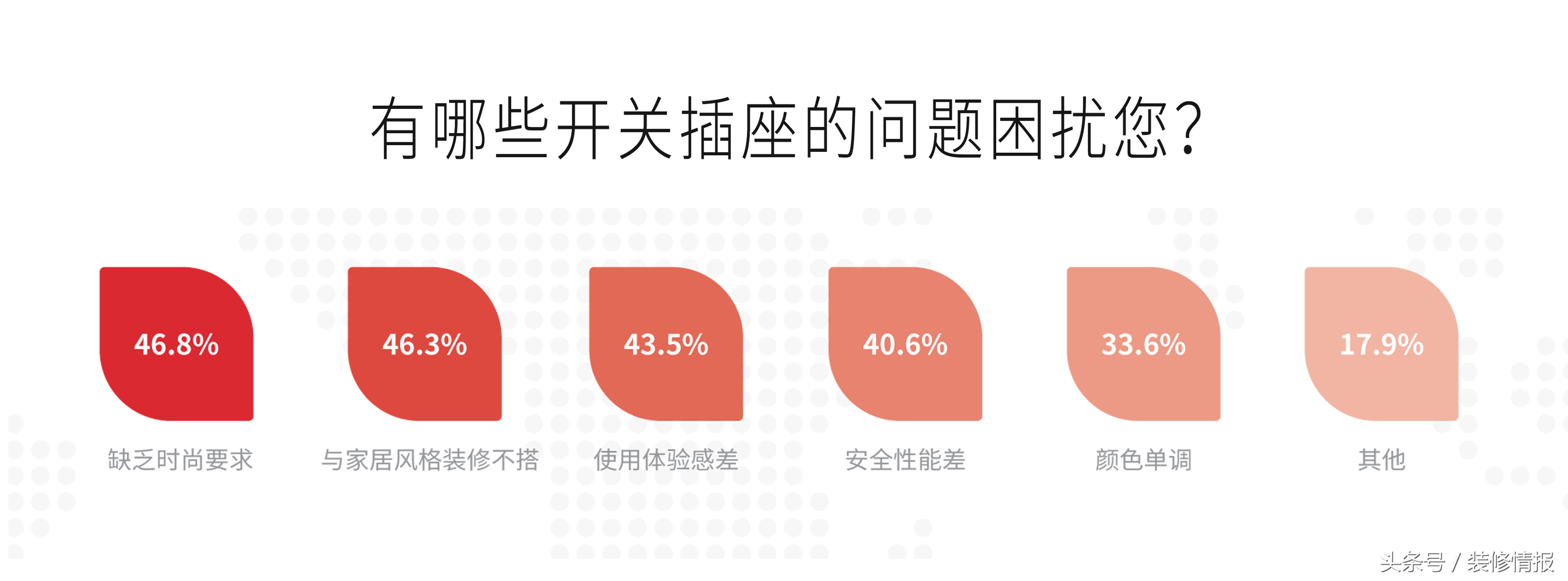 霍尼韦尔楼宇自控官网_霍尼韦尔环境自控产品_霍尼韦尔 楼宇自控系统