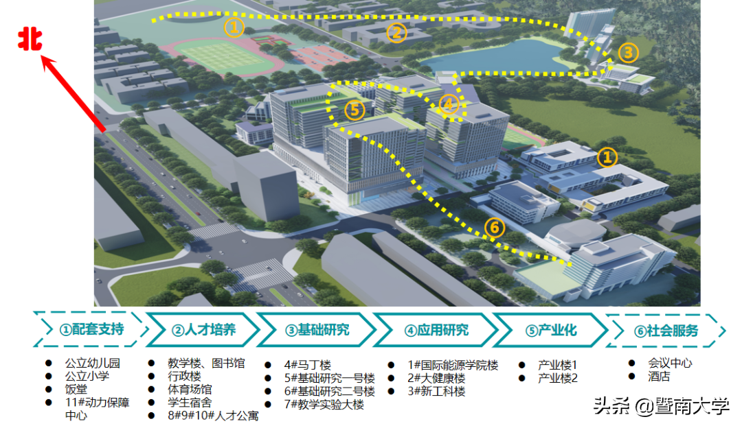 硅谷智慧园区_智慧园区园区规划解决方案_浐河硅谷智慧城市