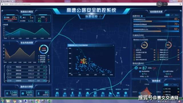 公共建筑能耗监测平台_泰安能耗监测管理平台_河南省济源市能耗监测平台中标结果