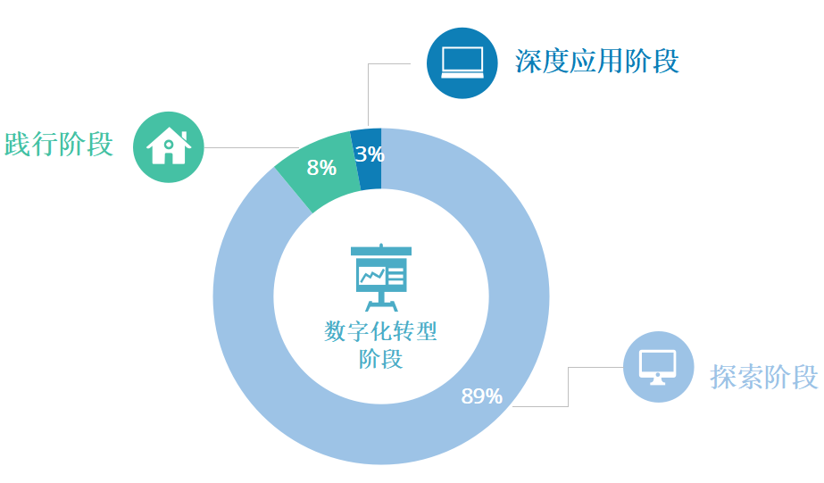 鞋业产业生态联盟_产业生态论_产业生态圈