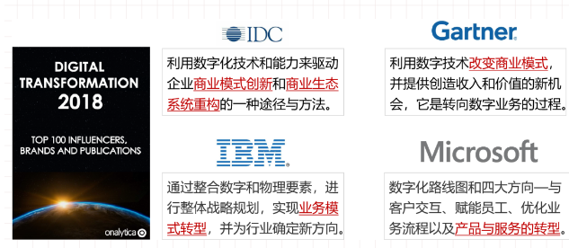 产业生态圈_产业生态论_鞋业产业生态联盟