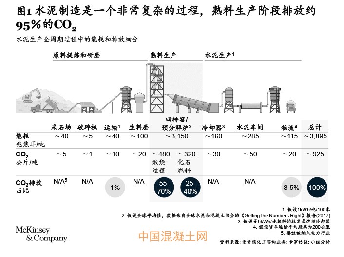 节能报告书报告表能耗_江西省节能能耗是多少_芜湖工业能耗管理系统节能减排