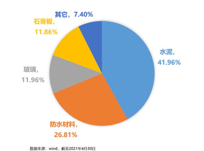芜湖工业能耗管理系统节能减排_节能报告书报告表能耗_江西省节能能耗是多少