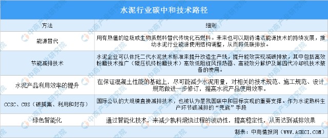 节能报告书报告表能耗_芜湖工业能耗管理系统节能减排_江西省节能能耗是多少