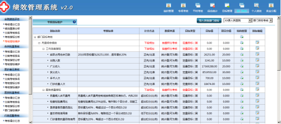 能耗管理监测系统_大唐集团以热效率为核心能耗管理指导意见_医院能耗管理系统多少钱