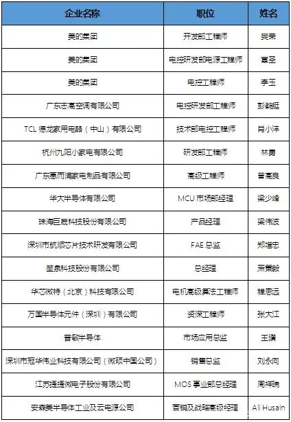 能耗设施设备运行管理及节电,节水,节油等管理措施_格力品悦大一匹变频三级能耗_变频器能耗管理