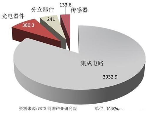 格力品悦大一匹变频三级能耗_变频器能耗管理_能耗设施设备运行管理及节电,节水,节油等管理措施