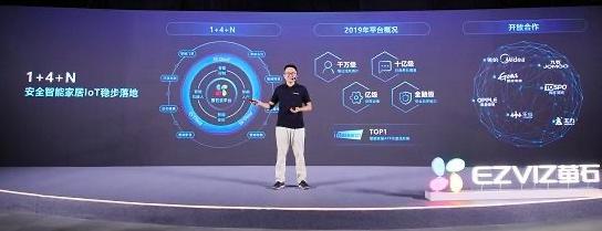 凡客智能温控羽绒服_智能温控器_智能温控电伴热带