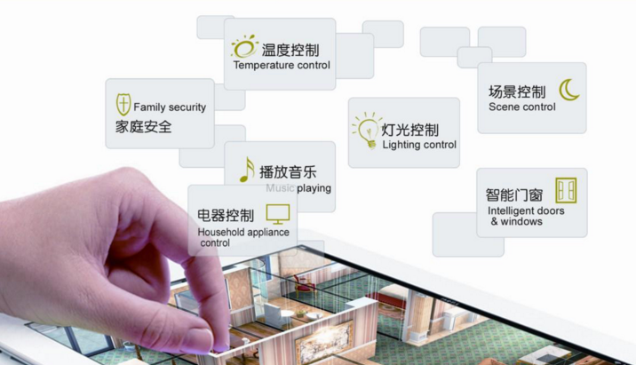 楼宇灯光控制系统_楼宇常规数字无线对讲覆盖系统02施工组织方案_楼宇自控系统规范