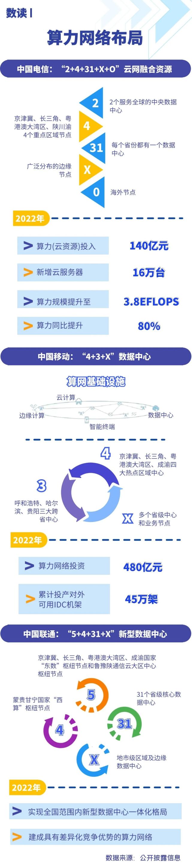 员工宿舍能耗管理_能耗管理问题_能耗管理平台