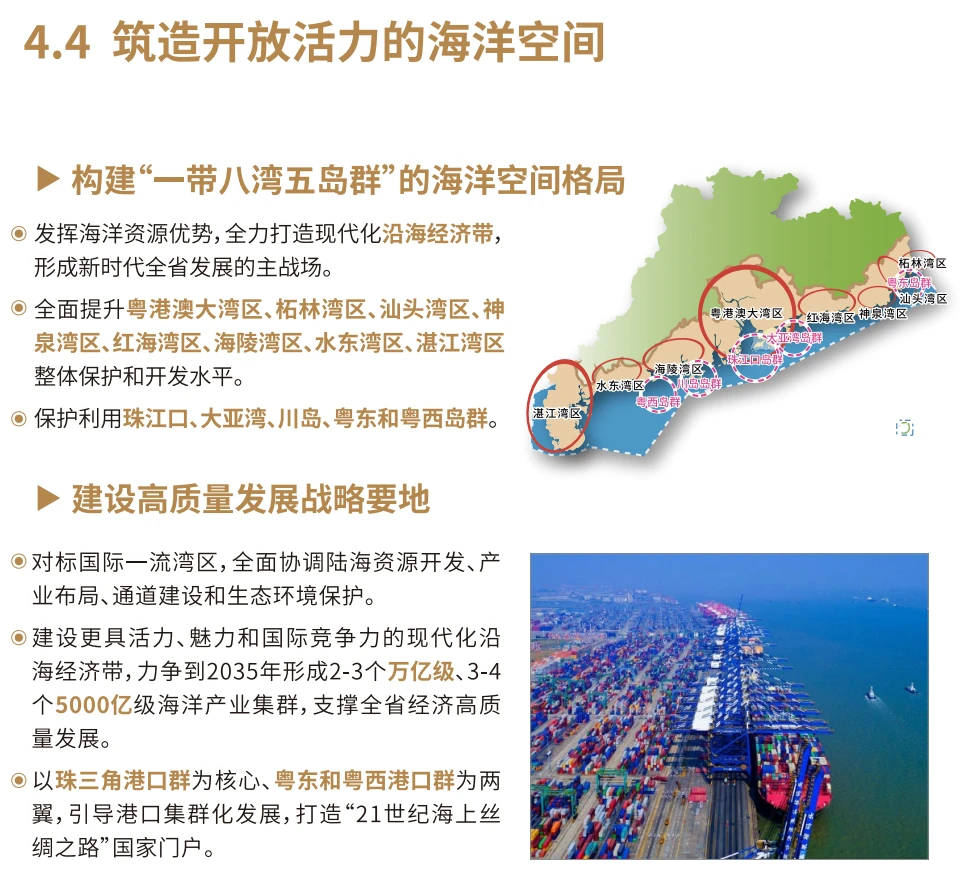 产业园区生态环保_产业生态圈_生态修复产业
