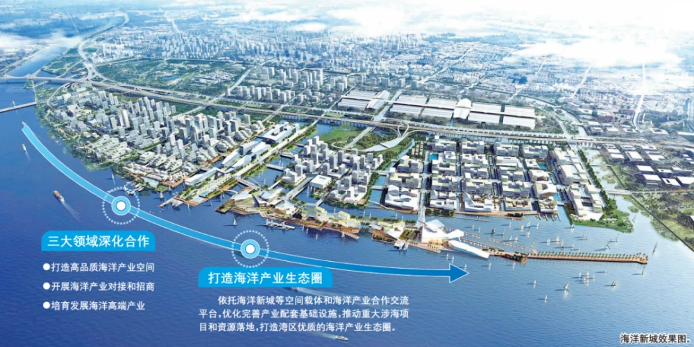产业生态圈_生态修复产业_产业园区生态环保