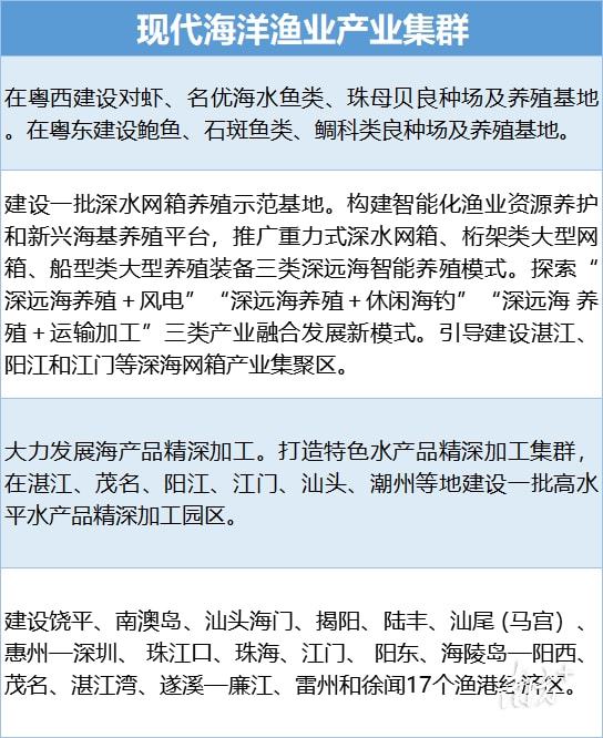 生态修复产业_产业园区生态环保_产业生态圈