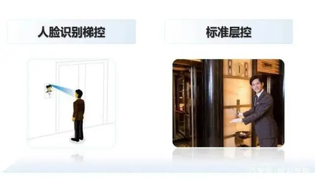 能耗管理监测系统_智慧写字楼能耗管理系统_山东能耗管理监测系统