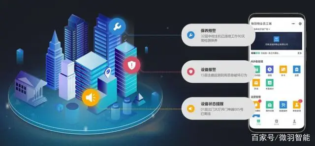 能耗管理监测系统_智慧写字楼能耗管理系统_山东能耗管理监测系统