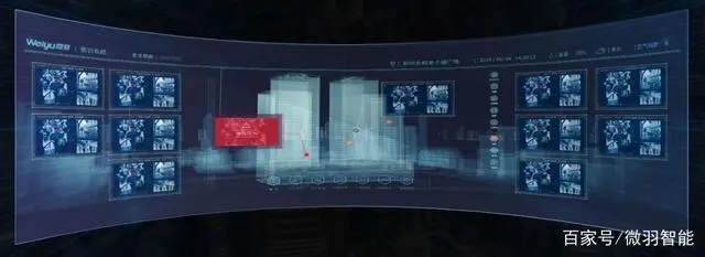 能耗管理监测系统_智慧写字楼能耗管理系统_山东能耗管理监测系统