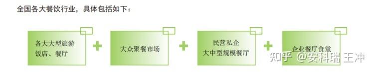 能耗监测管理云平台_云平台具有监测功能吗_能耗监测云平台