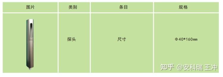 能耗监测管理云平台_云平台具有监测功能吗_能耗监测云平台