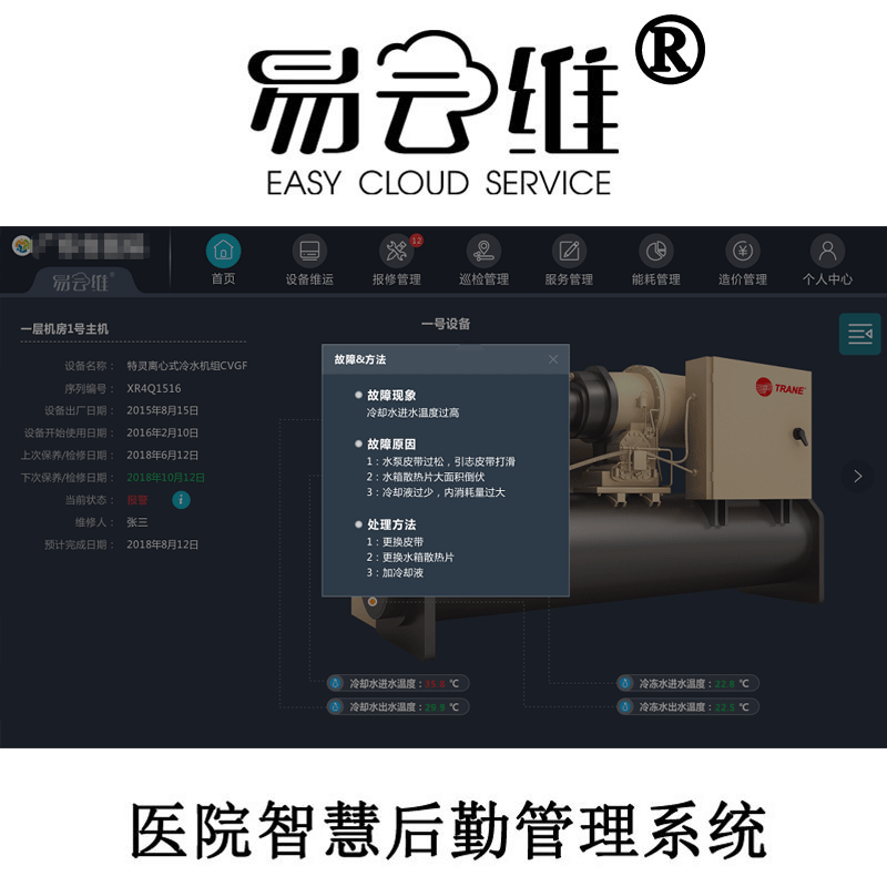 能耗管理监测系统_医院能耗管理系统多少钱_大唐集团以热效率为核心能耗管理指导意见