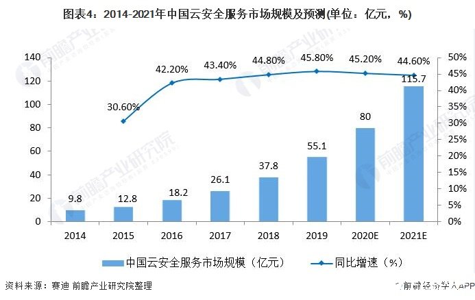 企业私有云_云少的私有宝贝云墨辰_免费 私有 企业im