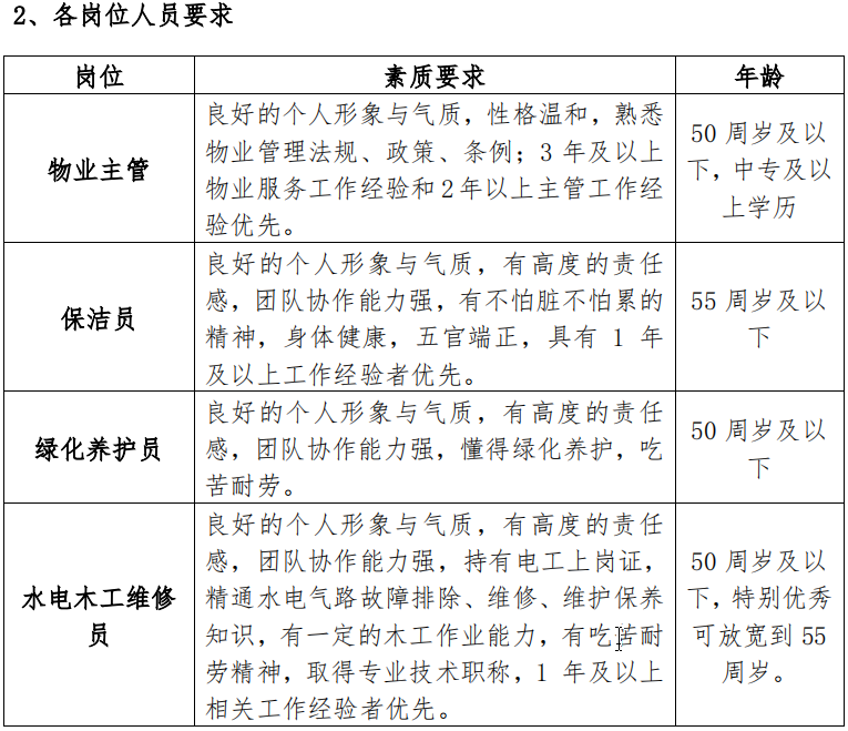 合肥楼宇自控招标_楼宇对讲系统电路分析与维修 楼宇对讲系统原理图_合肥led楼宇亮化工程