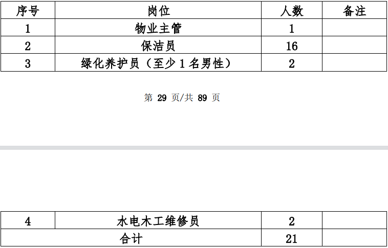 合肥楼宇自控招标_合肥led楼宇亮化工程_楼宇对讲系统电路分析与维修 楼宇对讲系统原理图