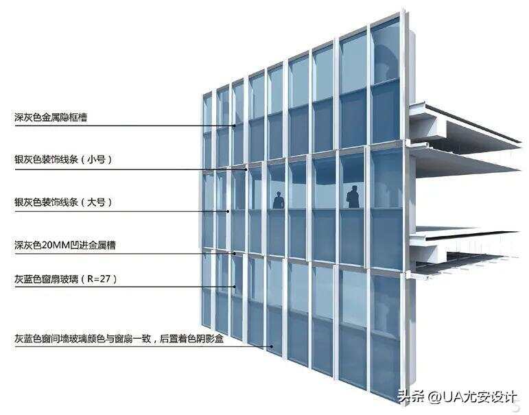 楼宇可视对讲系统施工难点_楼宇可视对讲系统施工_楼宇自控施工组织设计