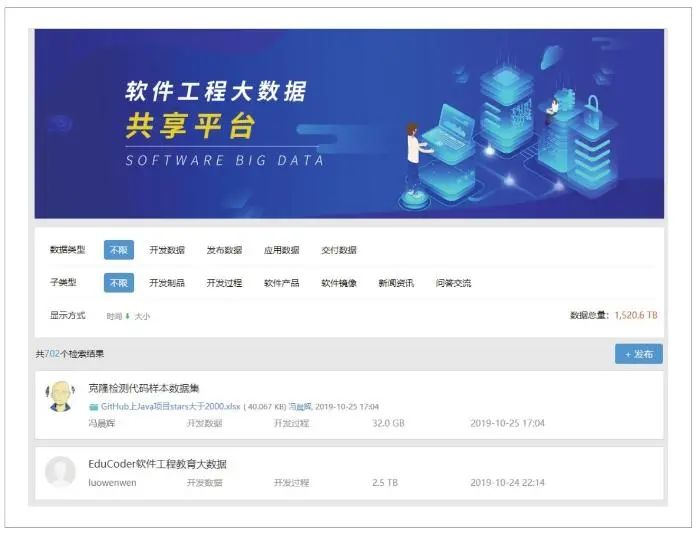 发展大数据产业_大数据产业_大数据产业数据