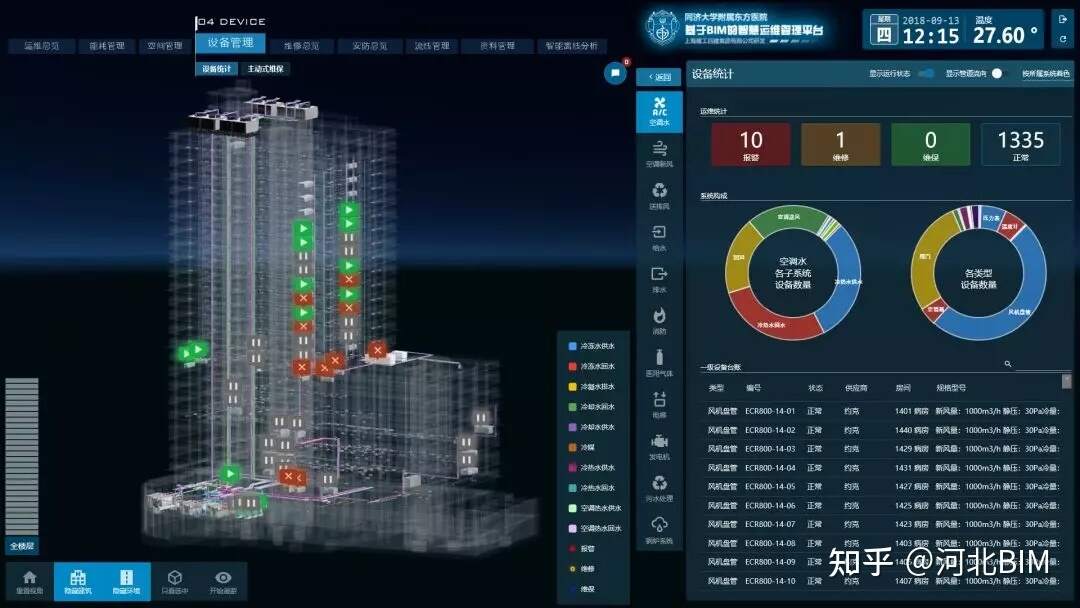 ibms集成surewin sh_ibms验收_西安协同软件 ibms