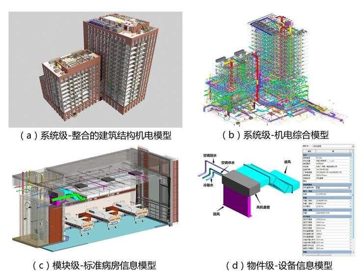 ibms集成surewin sh_ibms验收_西安协同软件 ibms