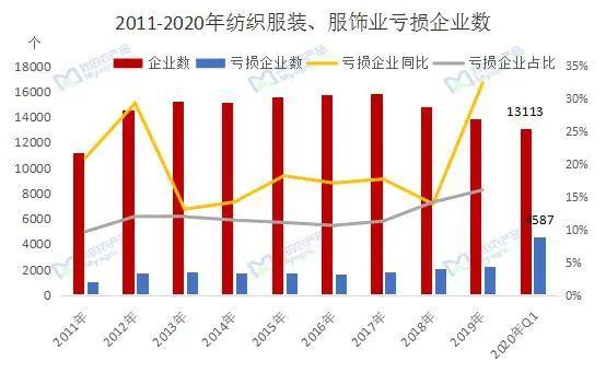 产业园区招商_北京产业园区_天津产业园区