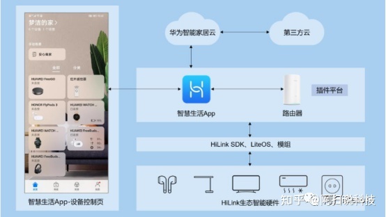 智能会议中控怎么连接电脑_起亚福瑞迪智能中控钥匙价格_智能中控