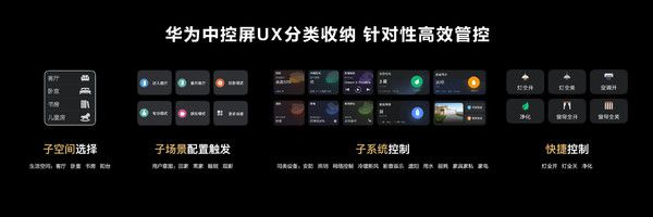 智能会议中控怎么连接电脑_起亚福瑞迪智能中控钥匙价格_智能中控