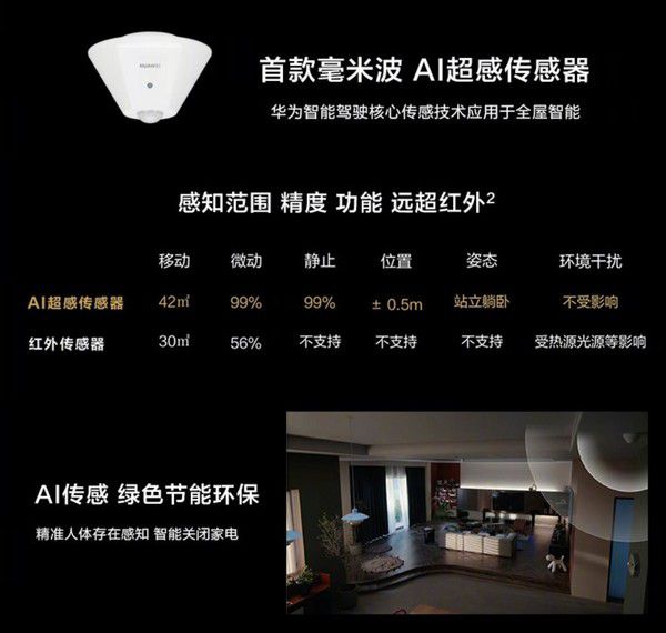 智能中控_智能会议中控怎么连接电脑_起亚福瑞迪智能中控钥匙价格