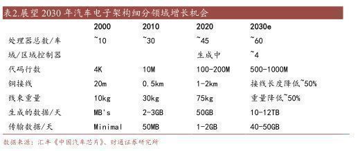 暴风影音3.6智能高清版_智能影音_智能影音设备