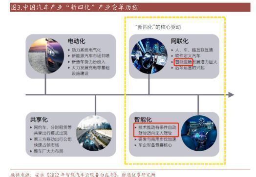 智能影音设备_暴风影音3.6智能高清版_智能影音