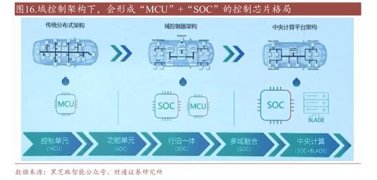 智能影音设备_暴风影音3.6智能高清版_智能影音