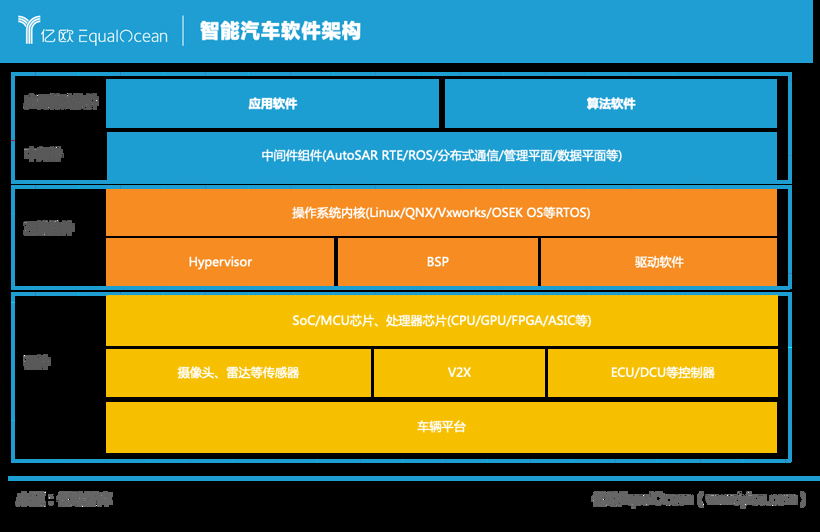 暴风影音3.6智能高清版_智能影音_智能影音设备