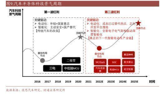 智能影音_智能影音设备_暴风影音3.6智能高清版
