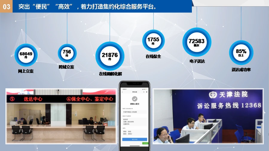 智慧法院_智慧法院调研报告_浙江智慧法院官方网站
