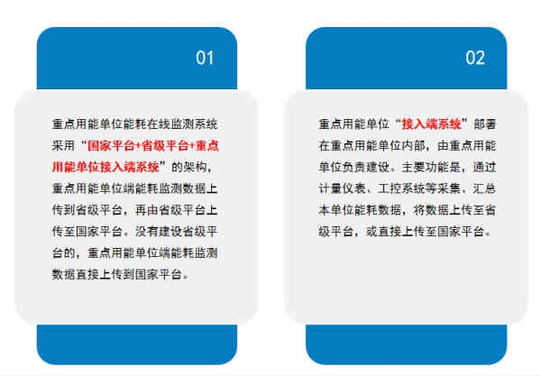 上海能耗监测企业_企业能耗监测管理系统_能耗监测 软件