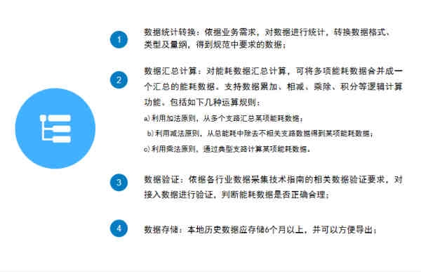 能耗监测 软件_上海能耗监测企业_企业能耗监测管理系统