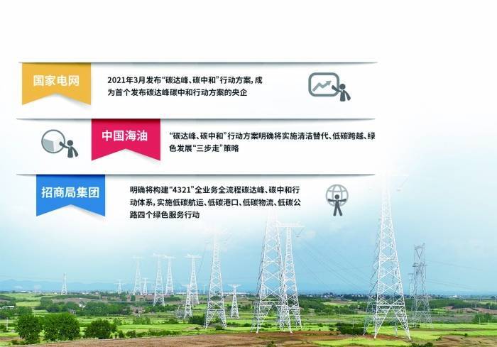 能耗监测云平台_天津水泥企业工业能耗管理云平台_企业微信公众平台管理