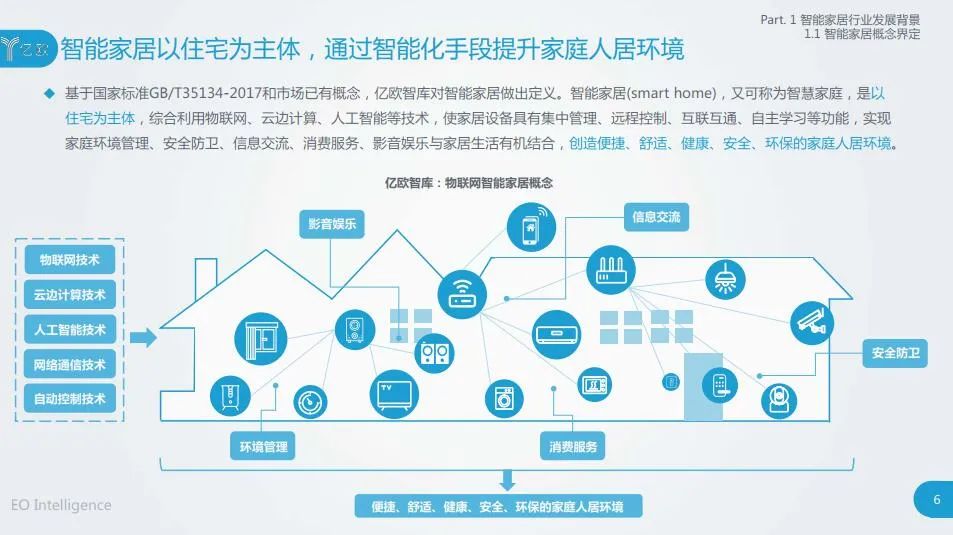 悉雅特楼宇自控_悉雅特楼宇对讲_杭州悉雅特