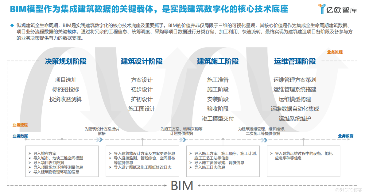 plc自控成型系统_在楼宇自控系统中_江森自控汽车饰件系统有限公司