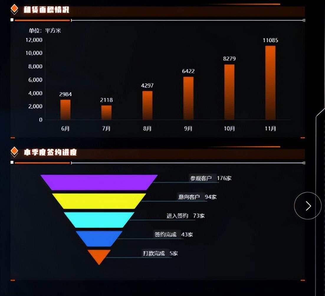 硅谷智慧园区_张家口智慧互通园区_apus和北京智慧硅谷