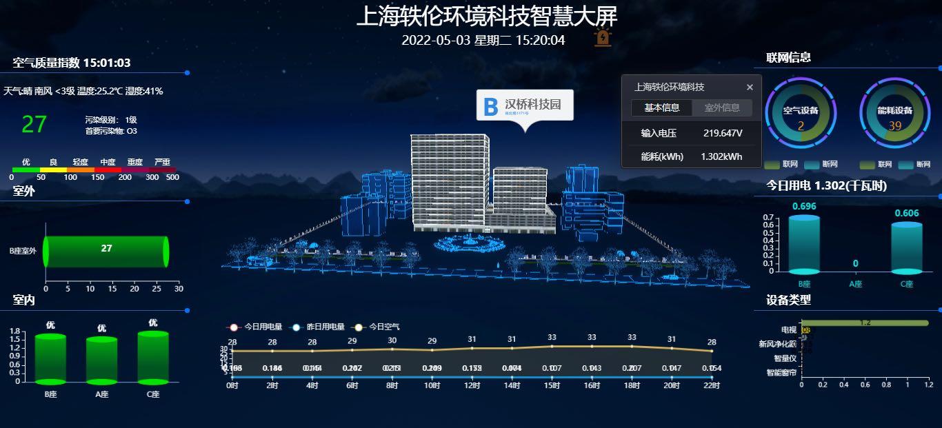冰箱1级能耗和2级能耗_二级能耗和三级能耗有什么差别_学校能耗管理