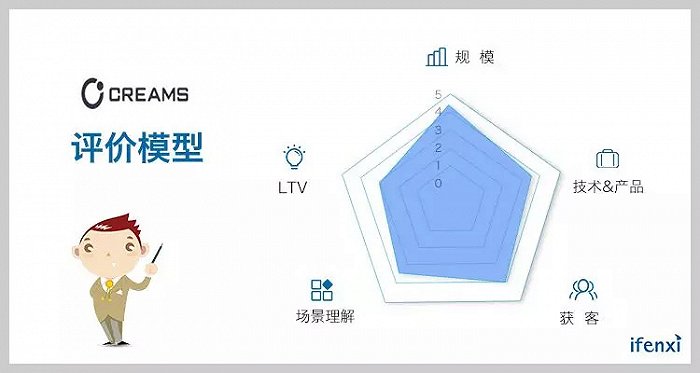 员工宿舍能耗管理_连云港写字楼能耗管理系统_酒店工程部能耗管理