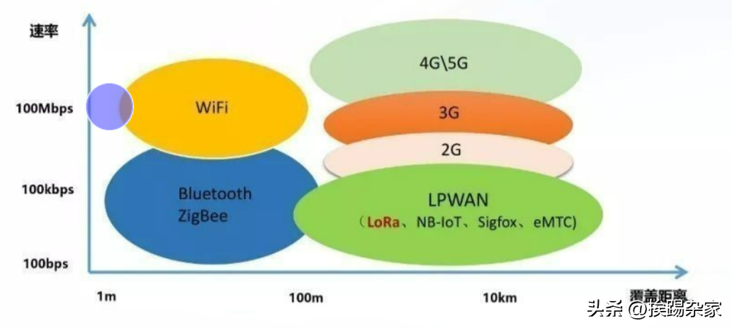自控楼宇冷热源系统_楼宇按揭协议明确那几点_楼宇自控通讯协议
