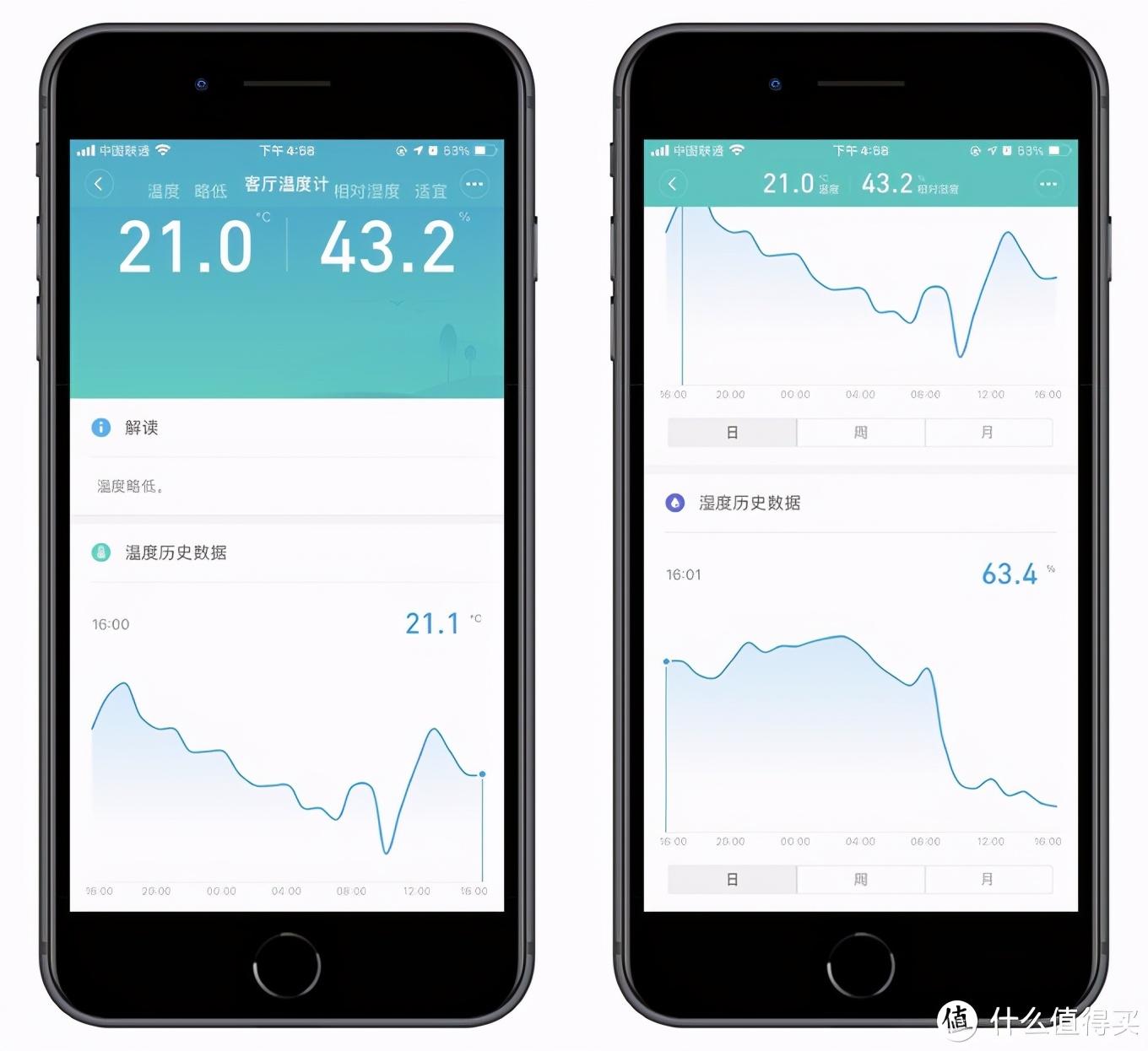 楼宇对讲机5线接线_楼宇自控电磁水阀接线_楼宇可视对讲接线